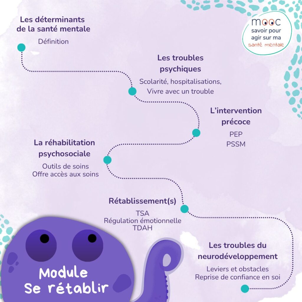 🐙 MOOC “Savoir pour agir sur ma santé mentale”