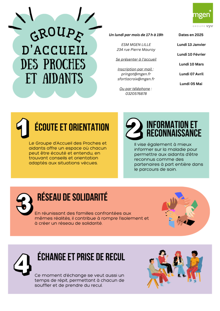 Famille/ aidants 1